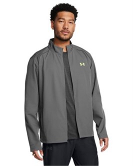 {{productViewItem.photos[photoViewList.activeNavIndex].Alt || productViewItem.photos[photoViewList.activeNavIndex].Description || 'UA LaunchJacket'}}