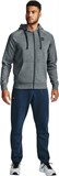Under Armour Толстовка Rival Fleece Full Zip Hoodie 1357111-012-lst