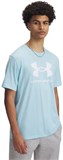 Under Armour Футболка Ua Sportstyle Logo Update Ss 1382911-494-lst