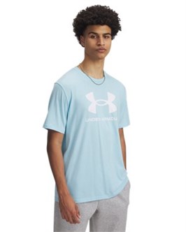 {{productViewItem.photos[photoViewList.activeNavIndex].Alt || productViewItem.photos[photoViewList.activeNavIndex].Description || 'UA LogoShort Sleeve'}}