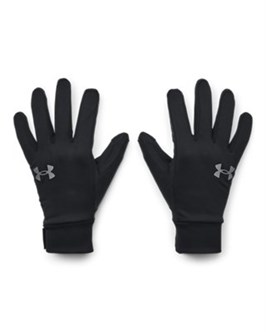 {{productViewItem.photos[photoViewList.activeNavIndex].Alt || productViewItem.photos[photoViewList.activeNavIndex].Description || 'UA Storm LinerGloves'}}