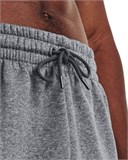 UA Icon FleeceShorts 1380377-012