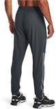 Under Armour Брюки Pique Track Pant 1366203-012-lst
