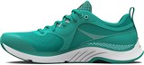 Under Armour Кроссовки W Hovr Omnia 3025054-300-lst