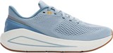 Under Armour Кроссовки Ua W Sonic 7 3028003-453-lst