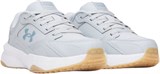 Under Armour Кроссовки UA W Edge LTHR 3028569-034-lst